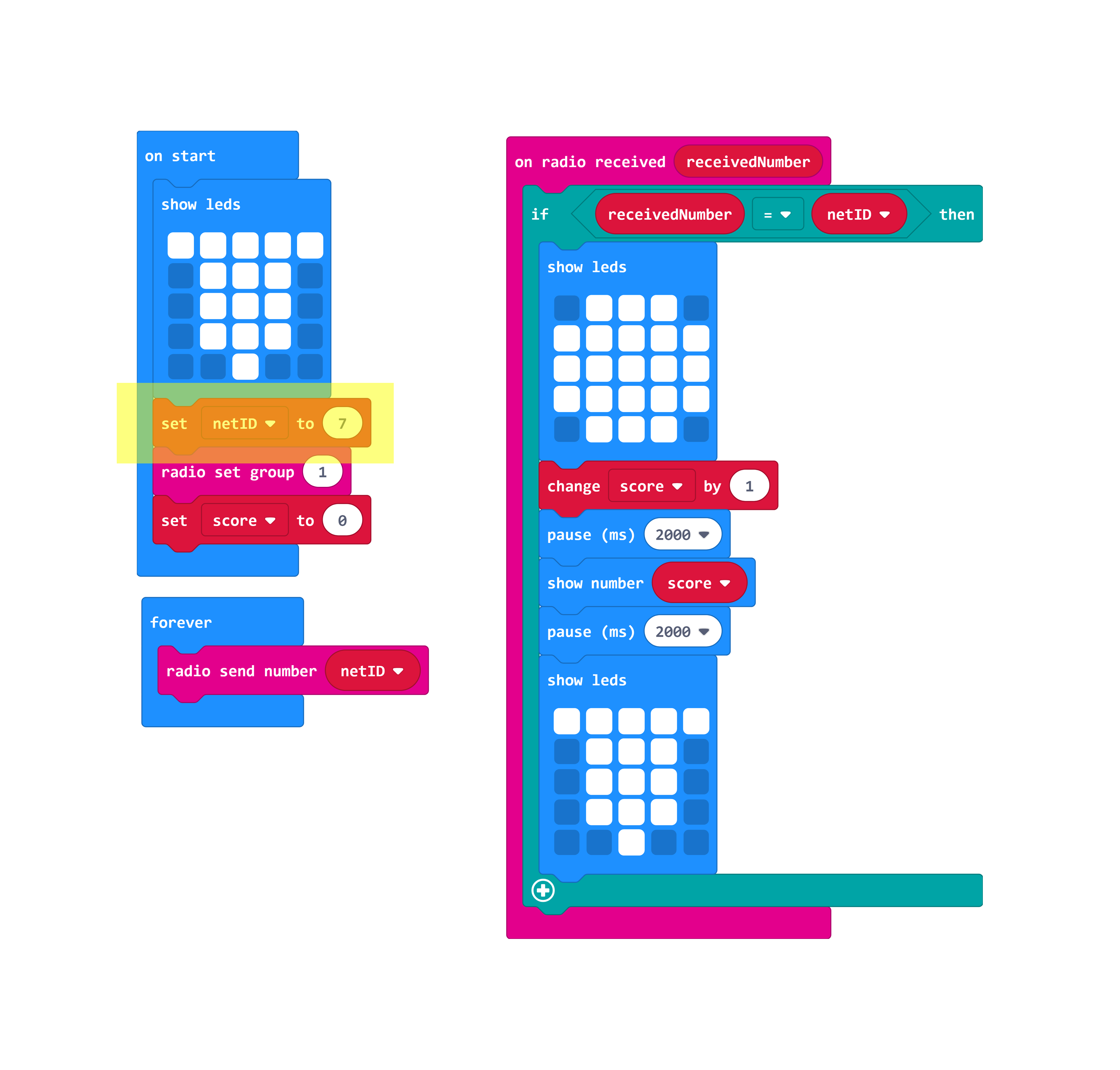 Net 1 Code